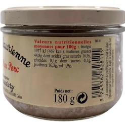 La Belle Chaurienne and Secret d’Eleveur Rillettes selection 180g x 3